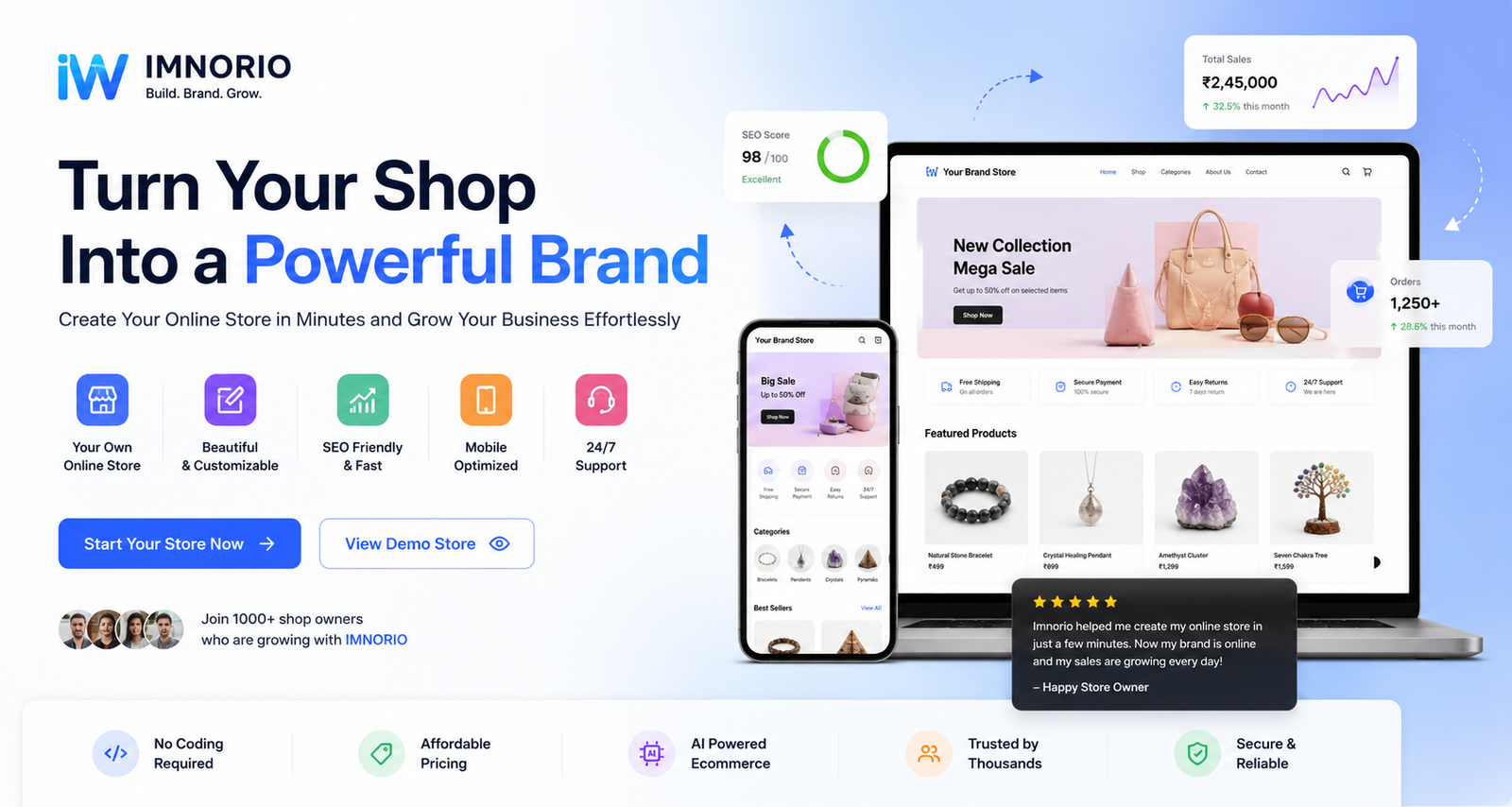 Fix your Customer Frustation, by Using Imnorio